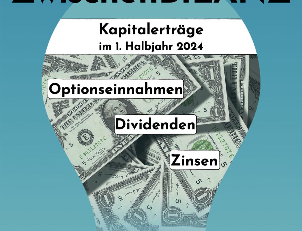 Optionshandel einfach erklärt Finanzdenken