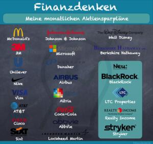Finanzdenken-Monatliche-Sparpläne-Juli-2020