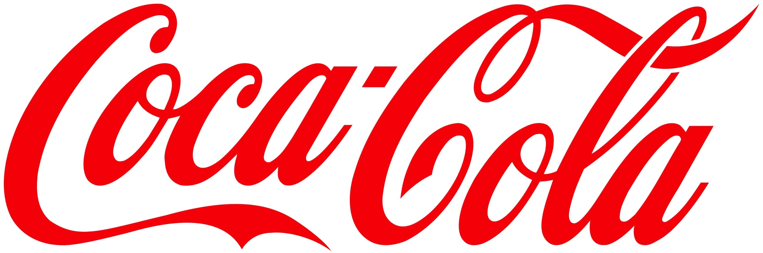 Finanzdenken CocaCola Logo Finanzdenken CocaCola Logo
