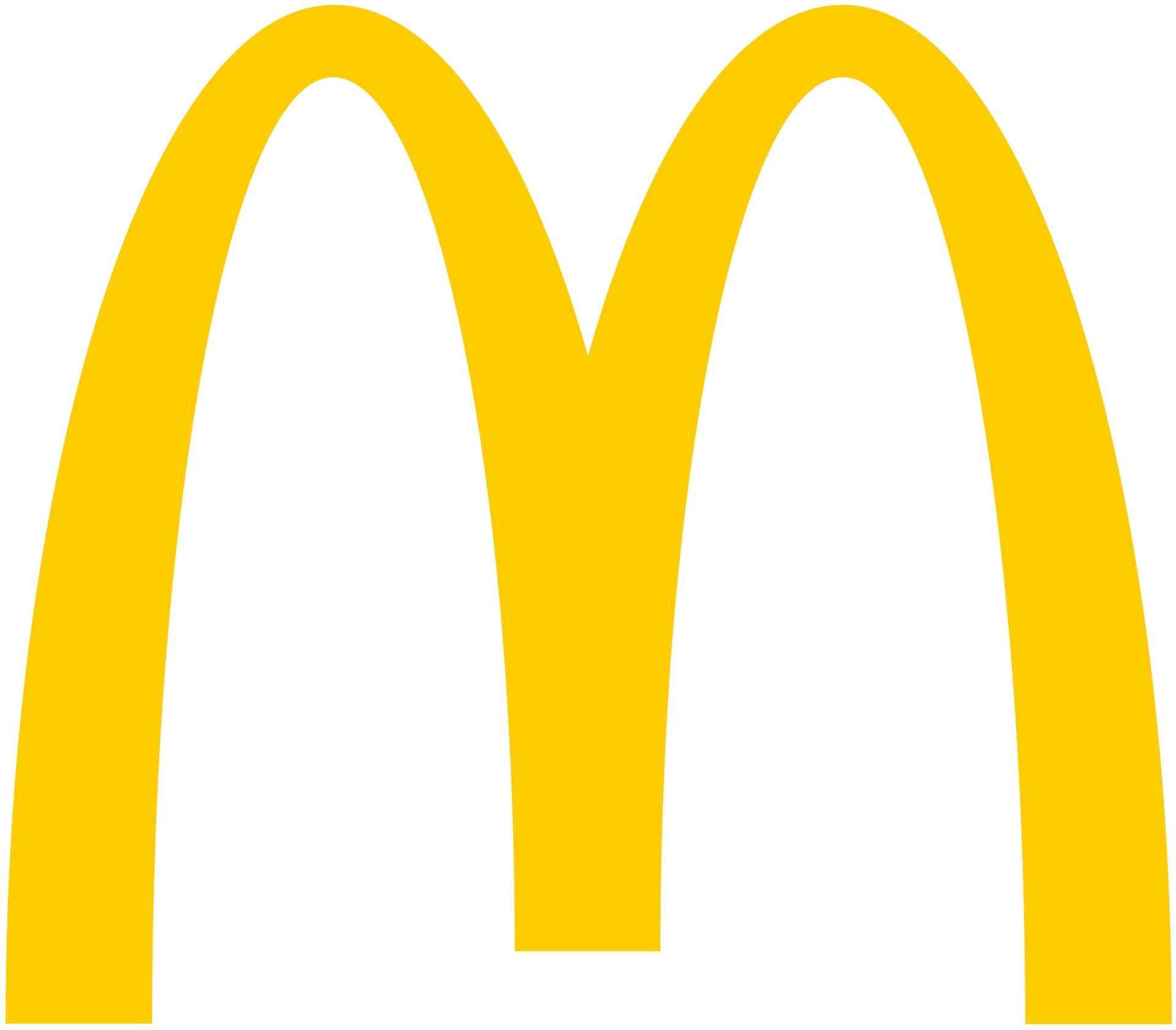 Finanzdenken McDonalds Logo Finanzdenken McDonalds Logo