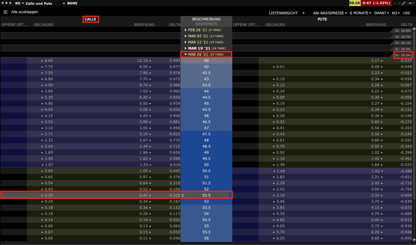Finanzdenken Optionshandel CC Optionskette Finanzdenken Optionshandel CC Optionskette