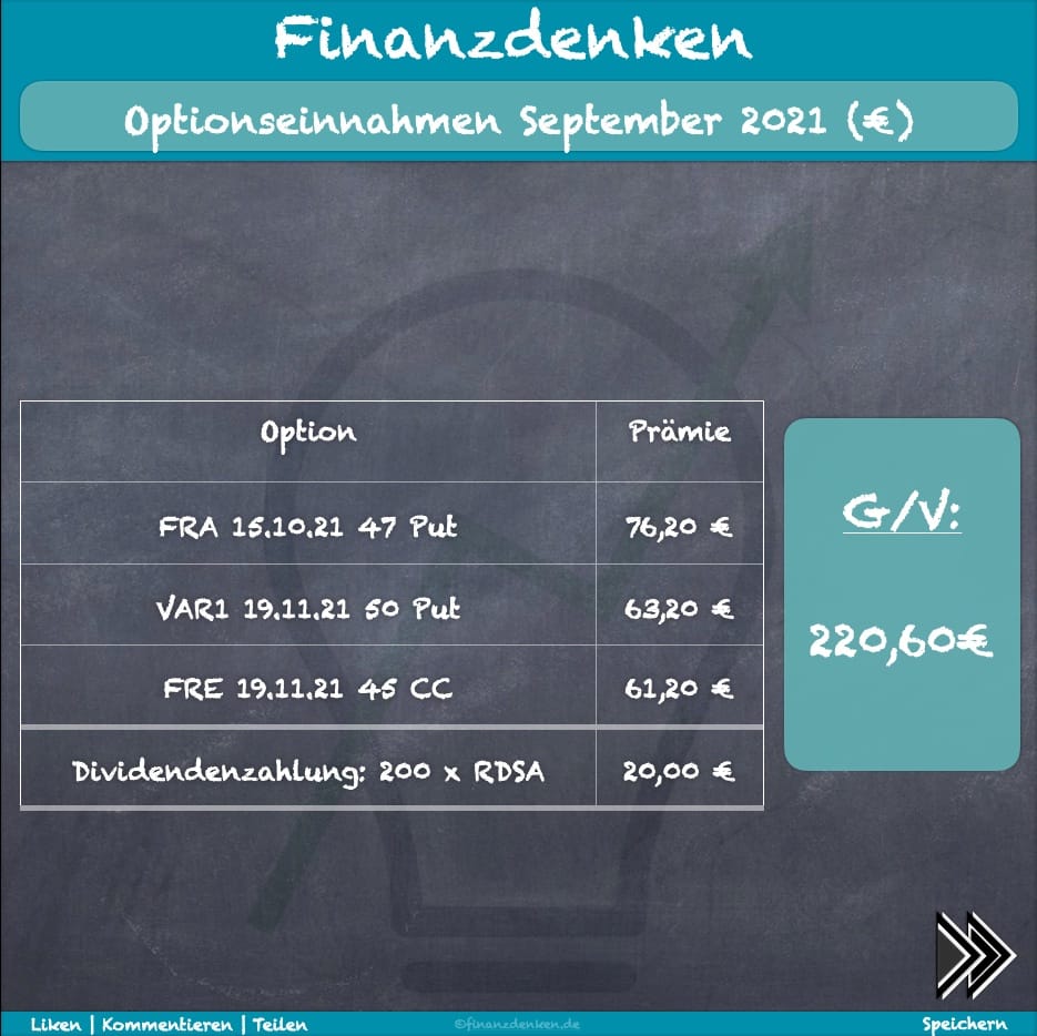 Finanzdenken Opt 2109 1 Finanzdenken Opt 2109 1