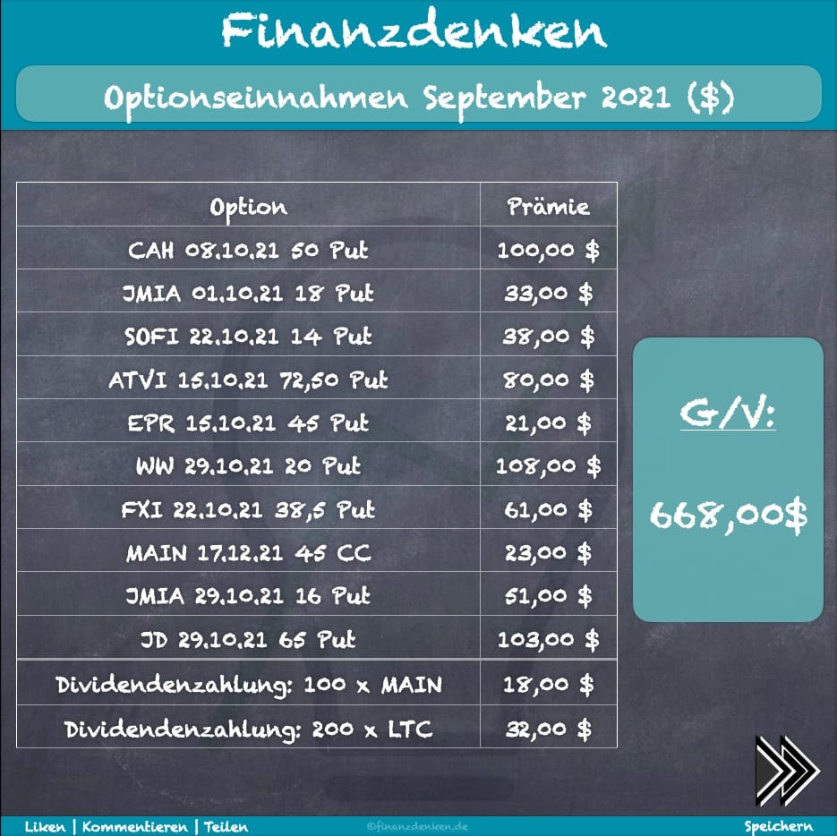 Finanzdenken Opt 2109 2 Finanzdenken Opt 2109 2