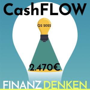Finanzdenken Cashflow q222