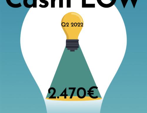 Q2 2022: Meine Einkommensquellen & Cashflow von 2.470,89€