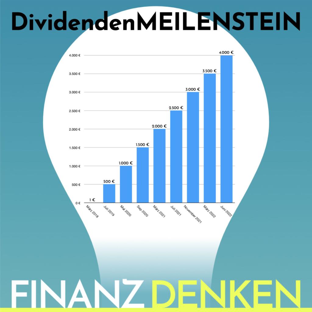 Finanzdenken timeline 4000 Dividenden Finanzdenken timeline 4000 Dividenden