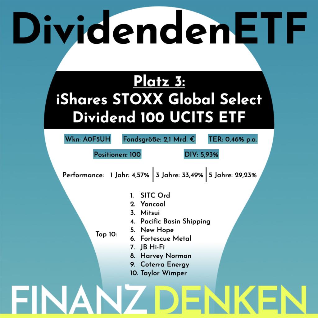 Finanzdenken Dividendenetf1