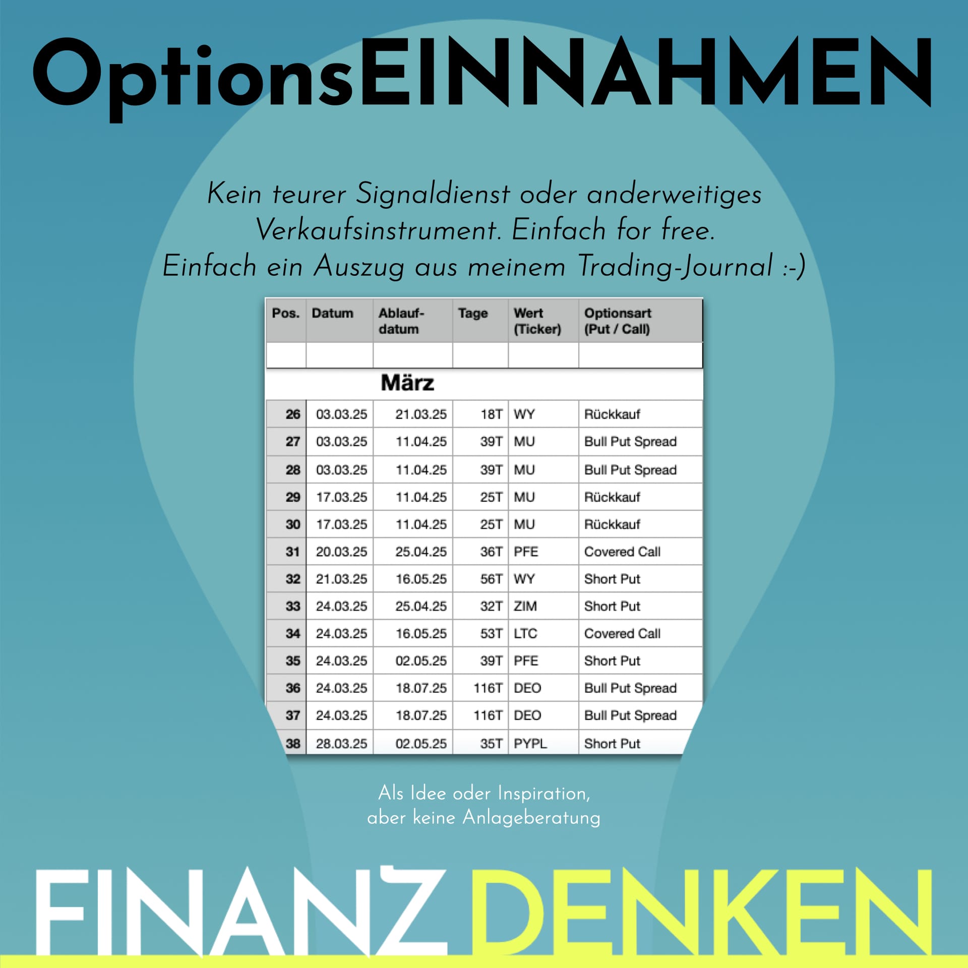 Finanzdenken Opt 25032