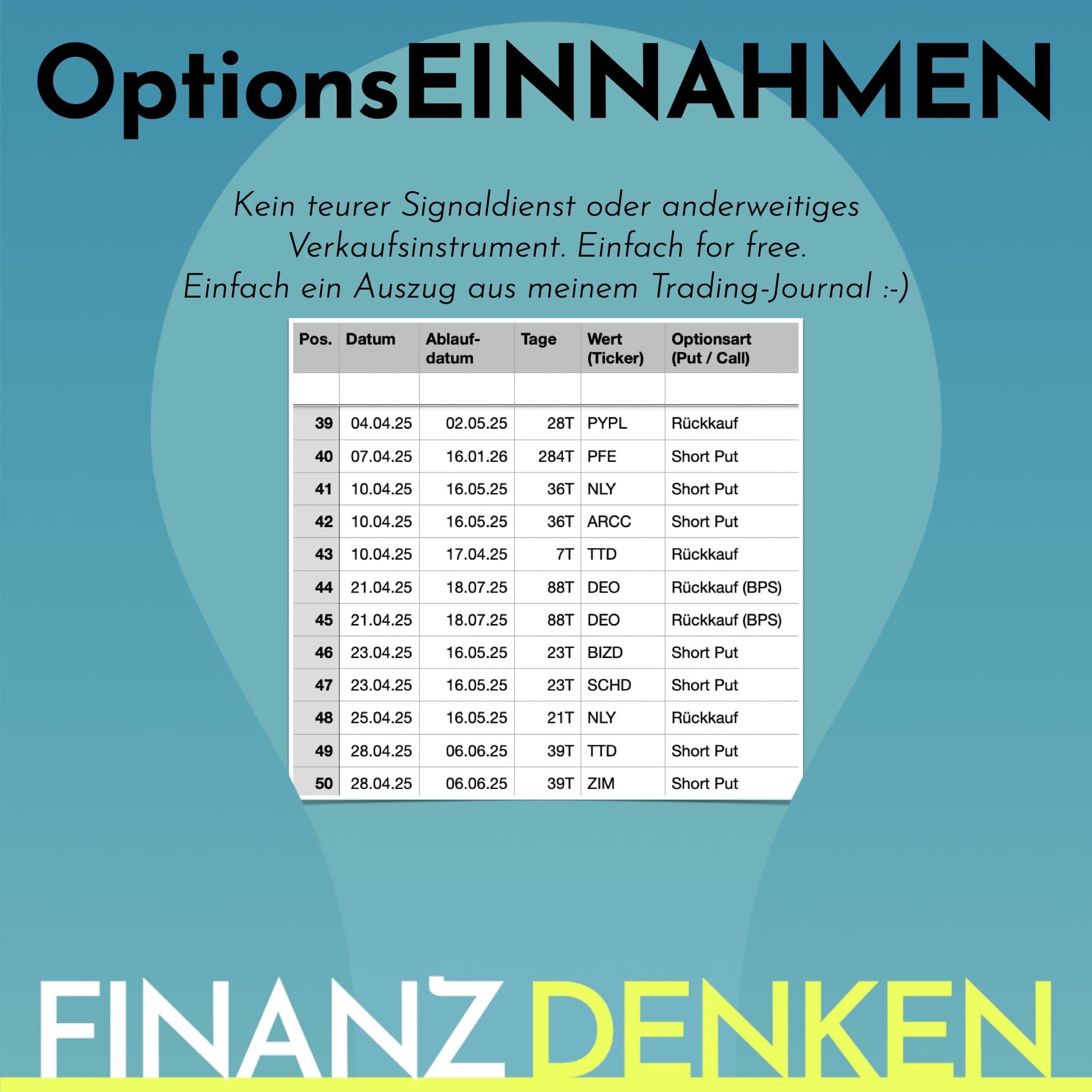 Finanzdenken Opt25042
