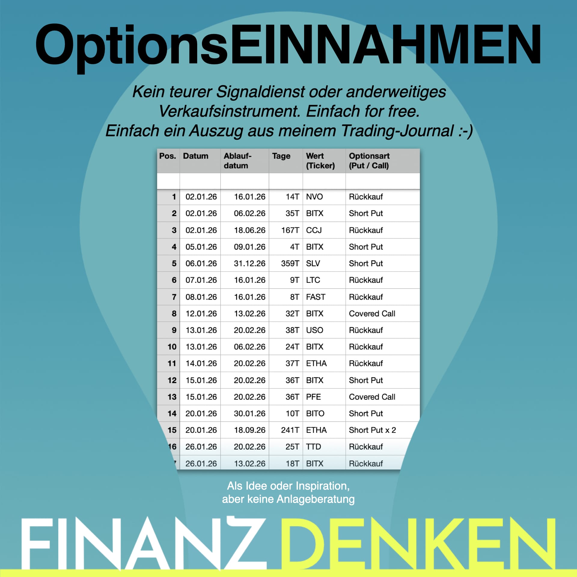 Finanzdenken Opt 26013 Finanzdenken Opt 26013